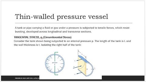 Strength of Materials (Thin walled pressure vessel)