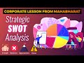 Management lessons from Mahabharat - Strategic SWOT analysis