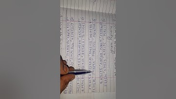 Maths Class 5th Chapter 1 | Large Numbers | Exercise 1.4