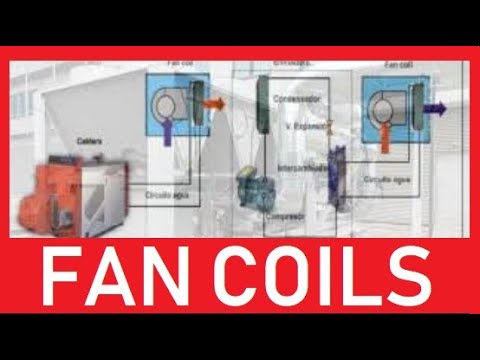 Video: Unidad De Fan Coil (33 Fotos): Principio De Funcionamiento, Unidades De Fan Coil De Pared, Techo Y Piso, Dispositivo Y Diferencias Con El Aire Acondicionado