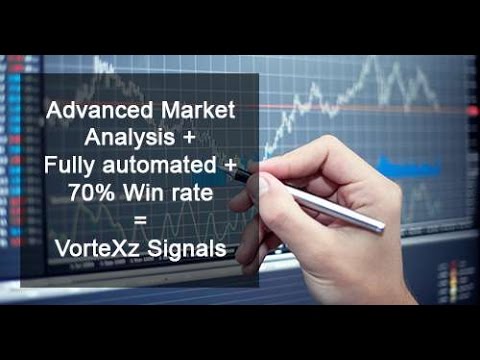 best binary options automated trading