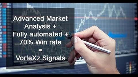 Best Binary Options Automated Trading System 2016 - Binary Options Best System