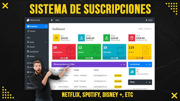 Sistema de Suscripciones | MVC php, mysql, ajax, json, javascript  con integración Google Calendar