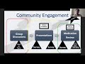 Alzheimer's Disease Research Updates: Dementia Overview and Building Bridges Projects