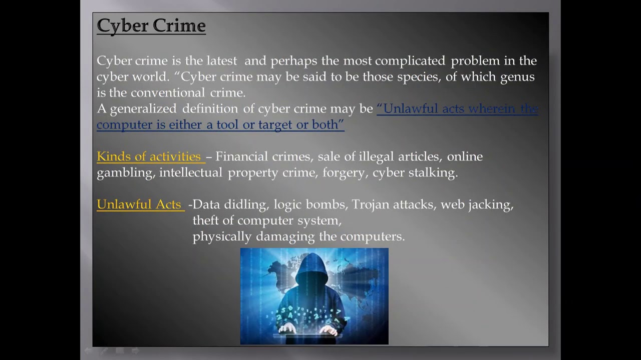 Cyber Security and IT Act 2000 (with Amendments) 3rd cls |Basava ITI Manvi|
