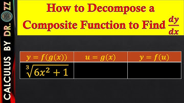 Decomposing a Composite Function & Applying the General Power Rule
