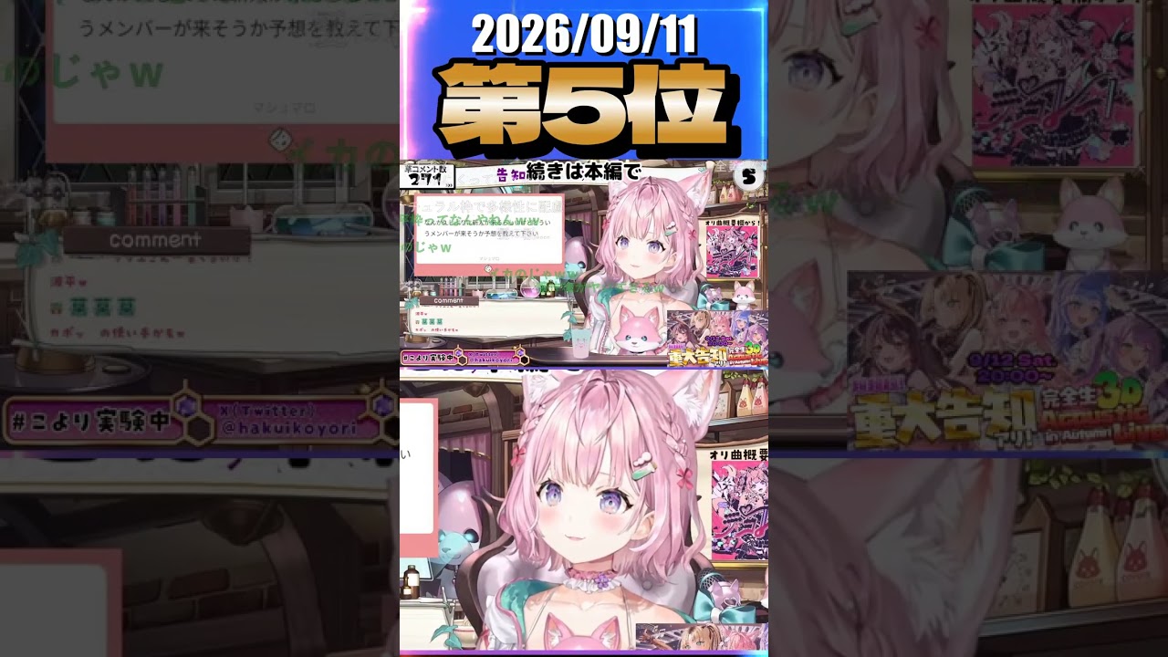 9/11 草コメント数ランキング第5位 #博衣こより 0時間23分ごろ