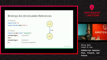 ECMAScript Modules: Past, Present, and Future - Georg Neis