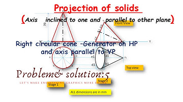 projection of right circular cone on its generator on HP