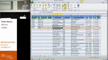 SQL Server 2012 Business Intelligence - EPC Group