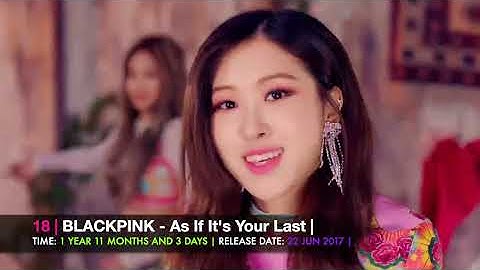 [TOP 30] FASTEST KPOP MUSIC VIDEOS TO REACH | 600 MILLION VIEWS