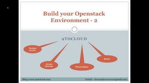 Openstack neutron services