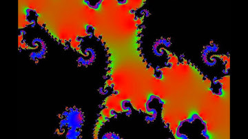 Hypnotic fractal cuda