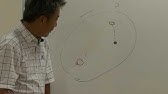 ラテラルウォーターハザード 赤杭 からの救済処置 Youtube ラテラルウォーターハザード 赤杭 からの救済処置 Youtube