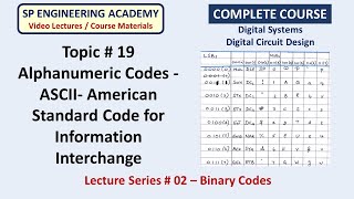 19 Alphanumeric Codes   ASCII   American Standard Code for Information Interchange