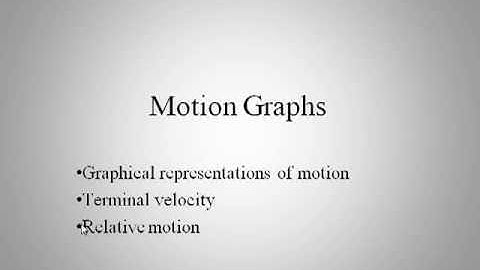IB Physics: Motion Graphs