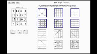 4x4 Magic Square Analysis