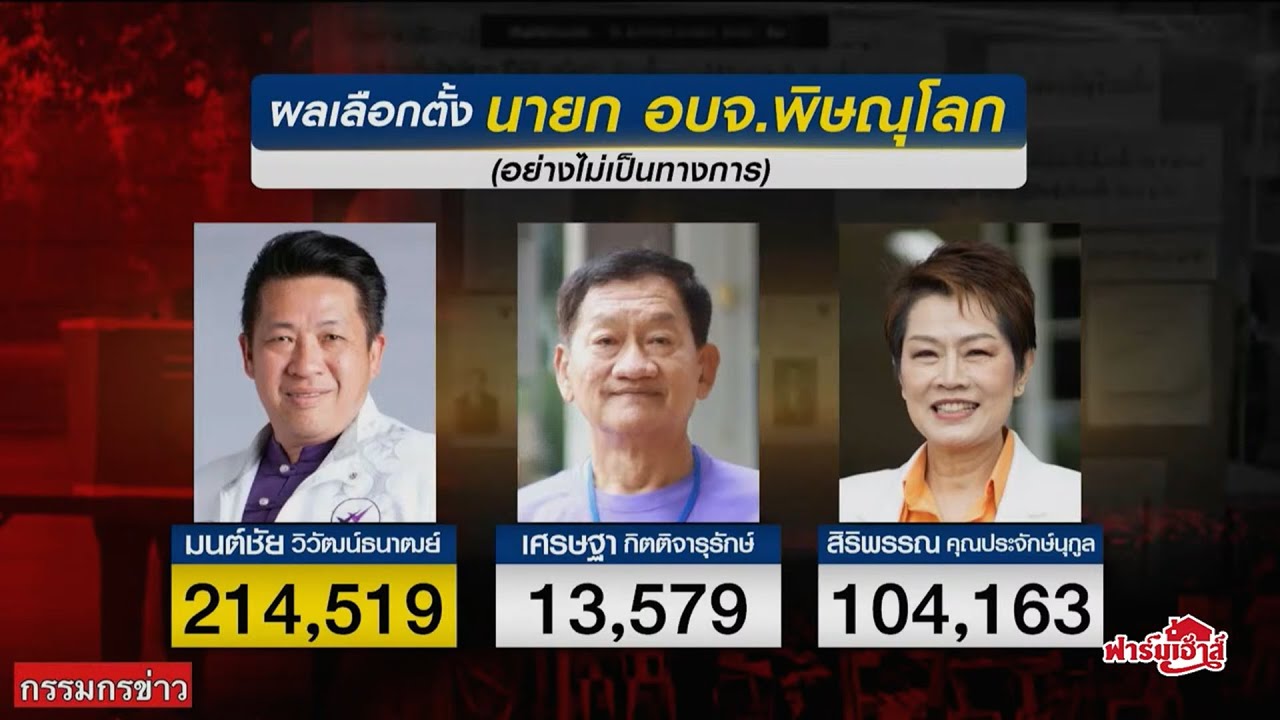 ผลเลือกตั้ง นายก อบจ.พิษณุโลก