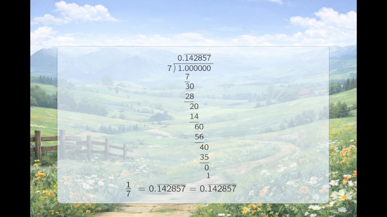 Long Division and Math Literacy