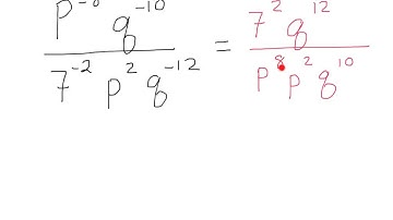 Simplifying monomials with positive and negative exponents