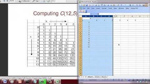 Dynamic Programming Algorithm to determine binomial coefficient