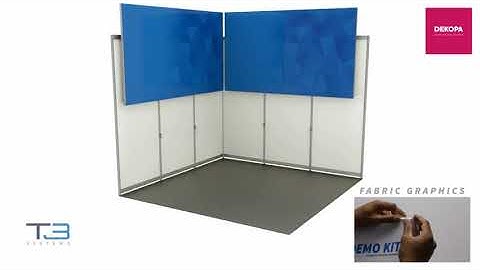 T3 Shell Kit - Octanorm ve T3 Frame Çözümleri.