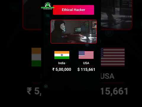 Video: Apakah jenayah siber di India?