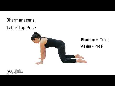 Goddess Pose Variations | #GODDESSPOSE Utkata Konasana I | Yoga With  Juliette - YouTube