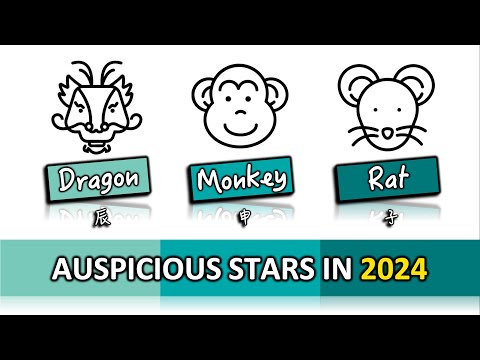 Astrology 2024 DRAGON