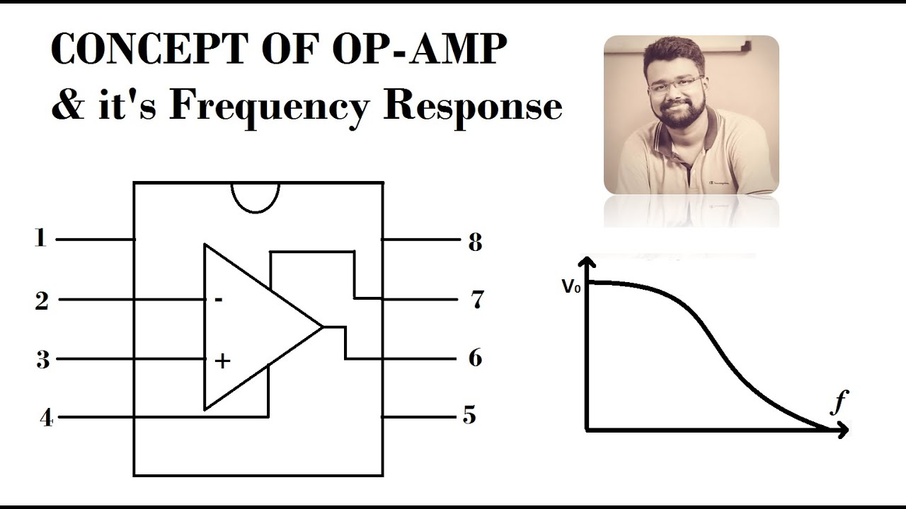 Concept of OPAMP & it's Frequency Response YouTube