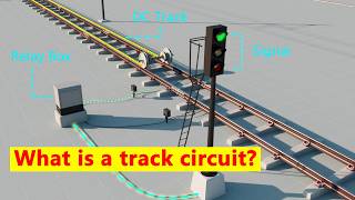What is a track circuit? | How railway signaling works?