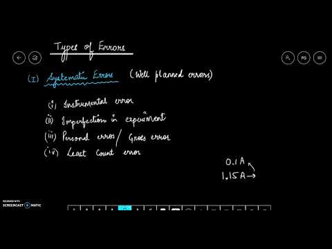 Class XI Units and Measurement- Errors & its types and Accuracy (Part 10)