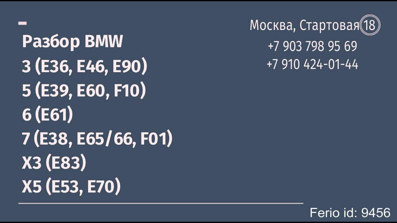Как расшифровывается аббревиатура bmw