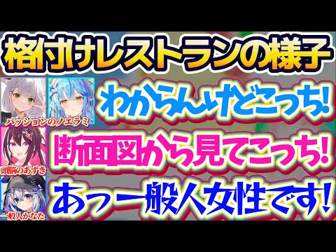【一般人かなたん】ホロメン4人で『格付けレストラン』行った際、各々パッションや頭脳で格付けしていく中1人だけただの一般人女性になるかなたんw【ホロライブ切り抜き/白銀ノエル/天音かなた】