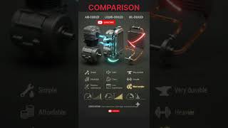 Air-Cooled vs Liquid-Cooled vs Oil-Cooled Engines 🔥 Which Is Best? #automobile