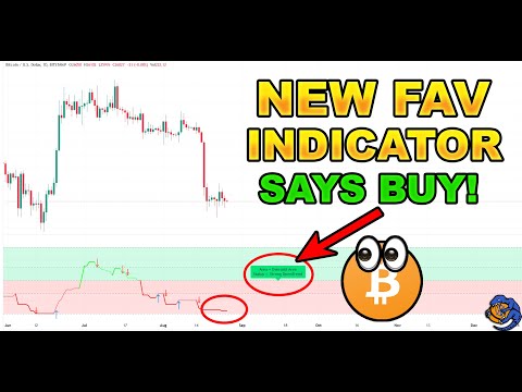 My Favorite New Bitcoin Indicator just Flashed a Buy Signal!