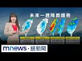 氣候變遷影響