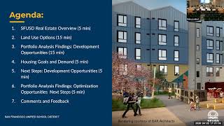 Real Property Study Session, Wednesday, April 29, 2026