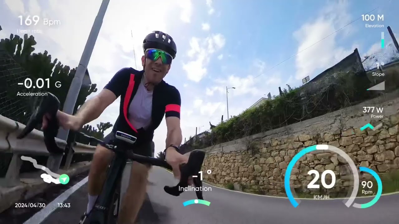Climbing the Poggio di San Remo | Full POV of the Milano-San Remo Finale