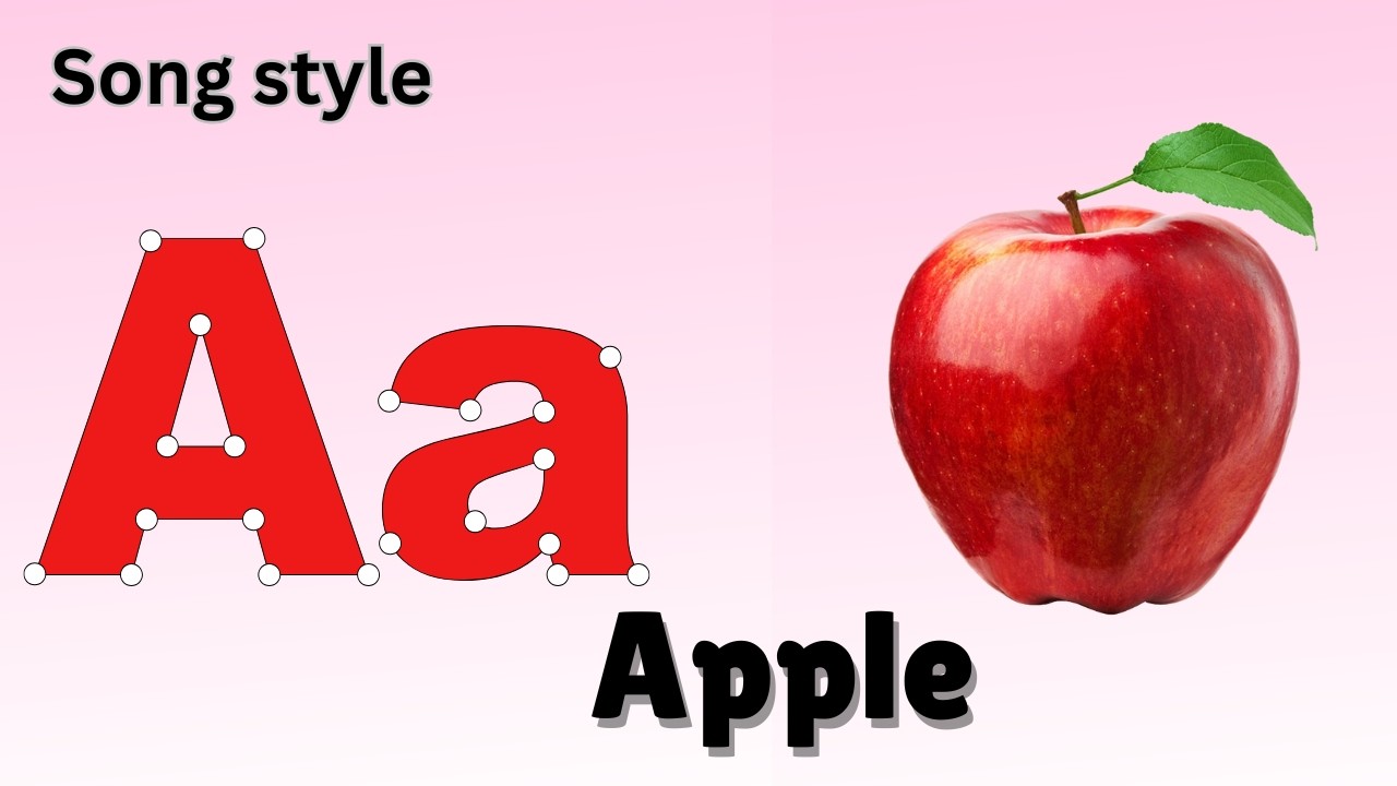 ABCD Song for Kids | A to Z Alphabet Learning | Fun & Easy - YouTube