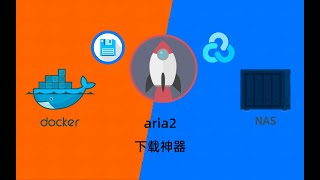 下载神器aria2群晖NAS使用docker部署