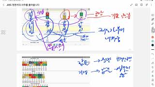 JMS 정명석  사이비교주  사주풀이[을경합의  좋지않은 합의 예]