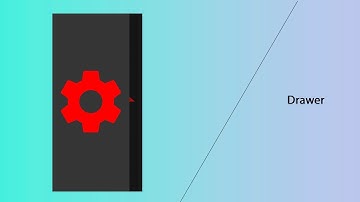 Drawer in Jetpack Compose