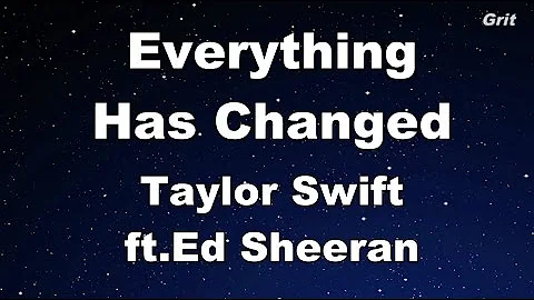 Everything Has Changed - Taylor Swift ft. Ed Sheeran Karaoke【With Guide Melody】