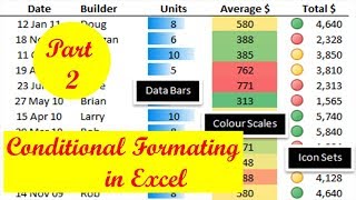Conditional formatting of text in MS Excel 2016 part 2
