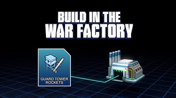 Empires & Allies - Zynga - Google Play