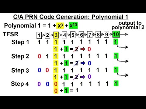 Special Topics - GPS (9 of 100) C/A PRN Code Generation: Polynomial 1 - YouTube