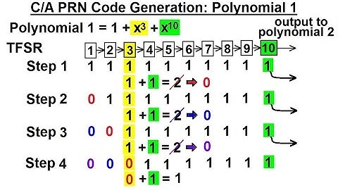Special Topics - GPS (9 of 100) C/A PRN Code Generation: Polynomial 1