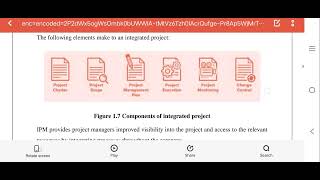 SOFTWARE PROJECT MANAGEMENT-1 MBA (MZU)