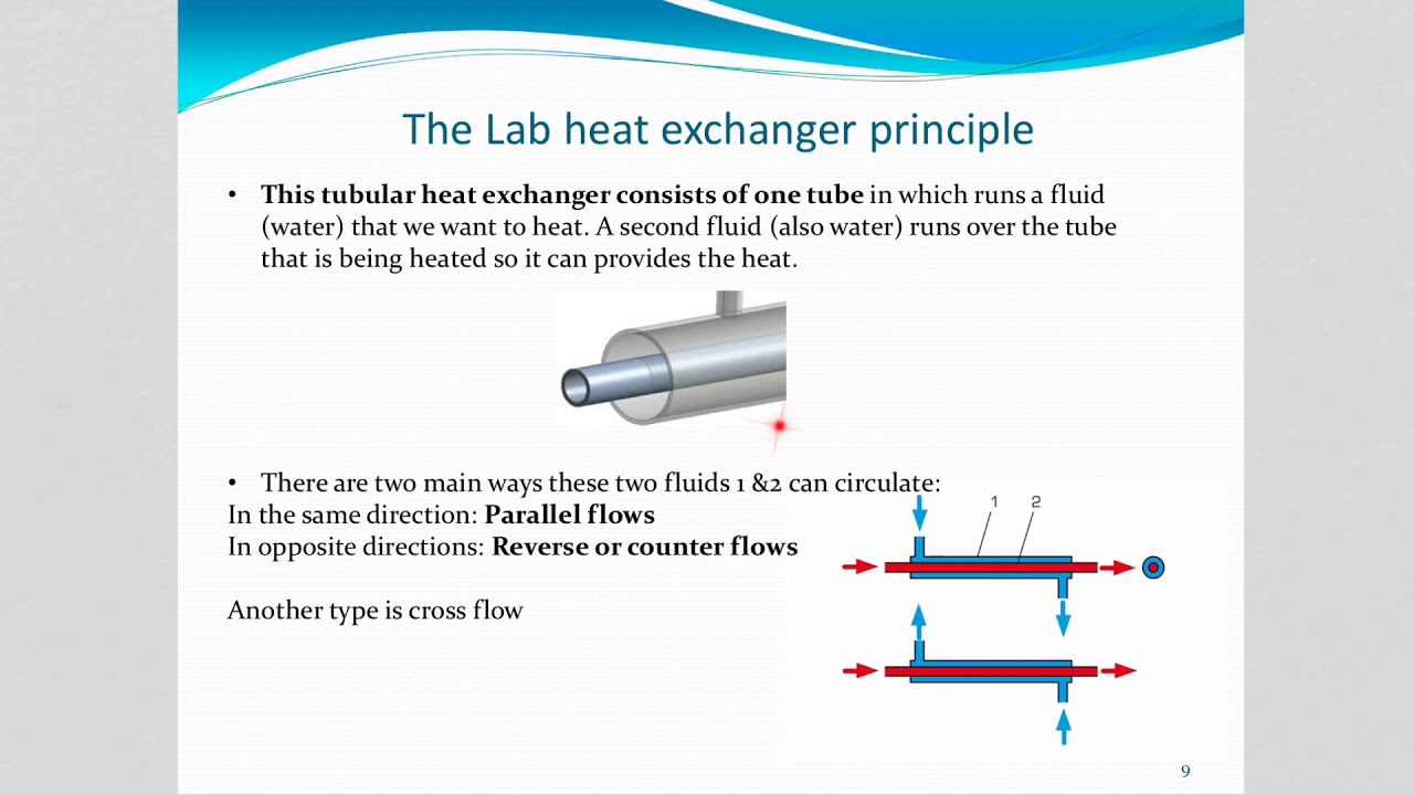 Recuperative HX Lab presentation/Lecture - YouTube